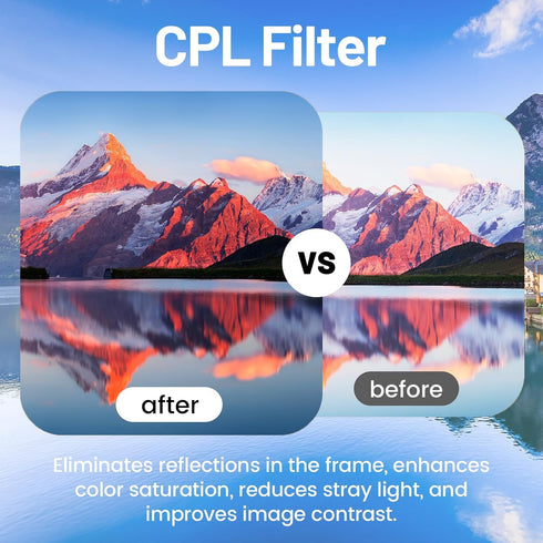 Wokyo 67mm 3 Set UV/CPL/FLD Lens Filter Kit with Portable Travel Storage Case, Pcs Multi-Coated HD Optical Glass Camera