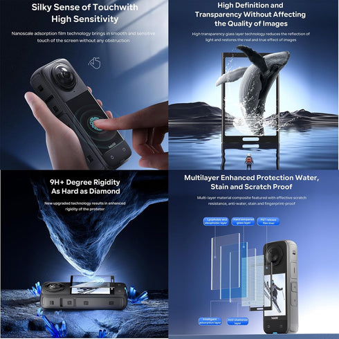 Insta 360 X4 Accessory Kit, Silicone Case, Lens Guard, Screen Protector, Protective Film, Soft Bag Sleeve