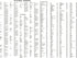 Replacement Remote Control for Bose CineMate 1 SR Digital Home Theater