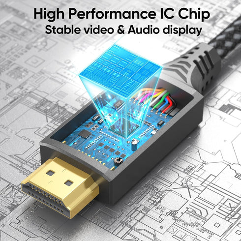 6ft, 4K 1/2 4K@30Hz 1080P Mini DisplayPort to HDMI Cable Thunderbolt (Mini DP) to HDMI Braided Cord for MacBook Air/Pro
