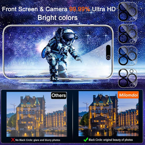 Milomdoi 4 Pack Privacy Screen Protector for iPhone 15 Pro Max, 9H Tempered Glass Camera Lens Protectors, Case Friendly.