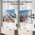 INLAND Stand(05416) 23- 55 3D +15~ -15Tilt; +90~ -90 400x400,Max 66lbs ProHT Articulating TV Wall Mount TV Full Motion