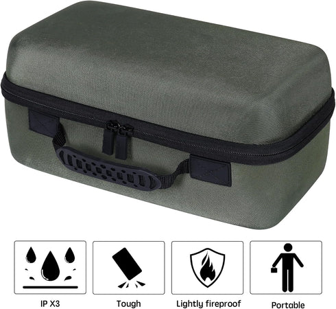 co2CREA Hard Case Compatible with Anker PowerCore Reserve 192Wh Power Bank 60,000mAh LiFePO4 Portable Charger, Green