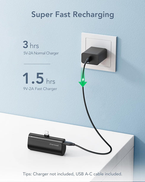 Charmast Small Portable Charger 5000mAh, 20W PD Fast Charging Power Bank for iPhone 14/13/12/11/XR/X/8/7/6