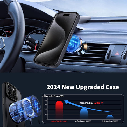 CACOE iPhone 15 Pro Max Magnetic Case 2023, 6.7", Shockproof, Anti-Fingerprint, MagSafe & Car Mount Compatible, Black.