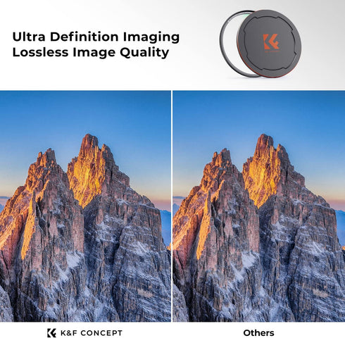 K&F Concept 62mm Magnetic MC UV Lens Protection Filter, Waterproof/Scratch Resistant Ultra-Slim UV Filter for Camera