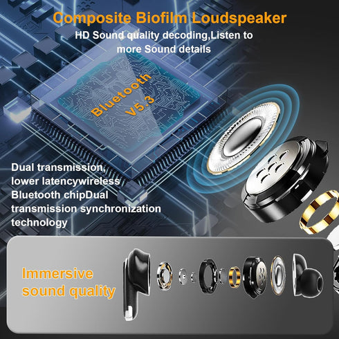 Touch Screen Wireless Earbuds, ANC ENC Bluetooth Headset, IPX56 Waterproof, for iOS/Android Business Use