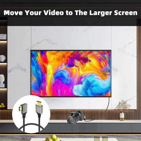 8K 48Gbps 8K@60Hz Video4K@144Hz 0.5M) GELRHONR Mini HDTV to HDTV Cable, Mini Male to Male Support for Camera