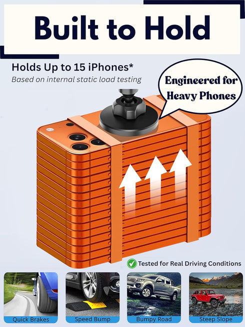 PTz Worlds Cup Phone Holder for Car, Magnetic Compatible with MagSafe, Secure Magnetic Mount, Stability-Enhanced