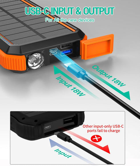 BLAVOR Solar Power Bank, PD18W QC3.0 Fast Charging, 20000mAh, IPX5 Waterproof, Camping Flashlight
