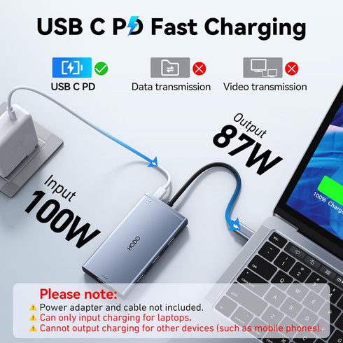 USB C Docking Station Dual Monitor Adapter for Dell HP, 8 in 1 USB C Hub Dongle to 4K HDMI+DP+VGA