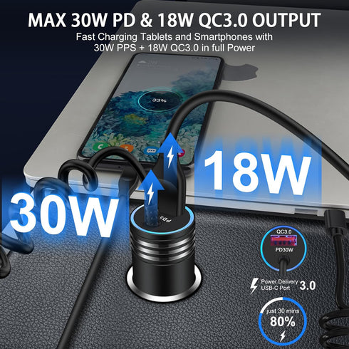 48W Car Charger USB C Fast Charging for iPhone 16 Pro Max, Motorola Edge 2024 Razr, 3ft Type C Coiled Cable
