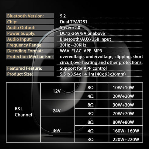T220HS Power Amplifier Board, 2.0 Channel 220W×2, 12V-36V Audio Power Amplifier Module with Treble and Bass Control