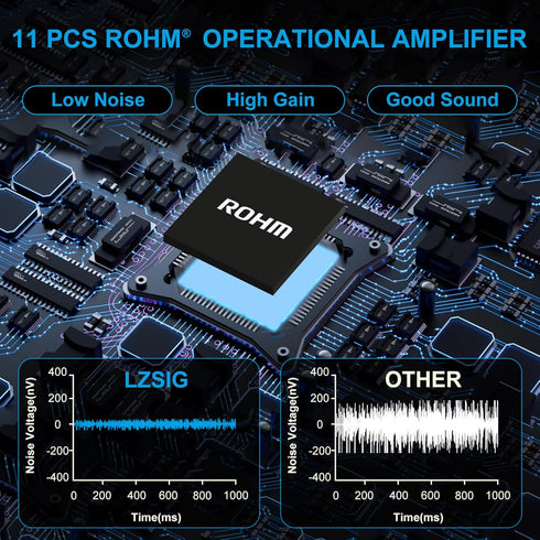LZSIG 8 Channel Metal Stereo Audio Amplifier Headphone Splitter with Power Adapter, 1/4" & 1/8" TRS Outputs