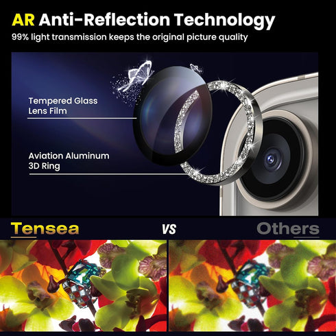 Tensea Camera Lens Protector for iPhone 15 Pro/Pro Max, 9H Tempered Glass, Metal Ring, 6.1" & 6.7" 2023.