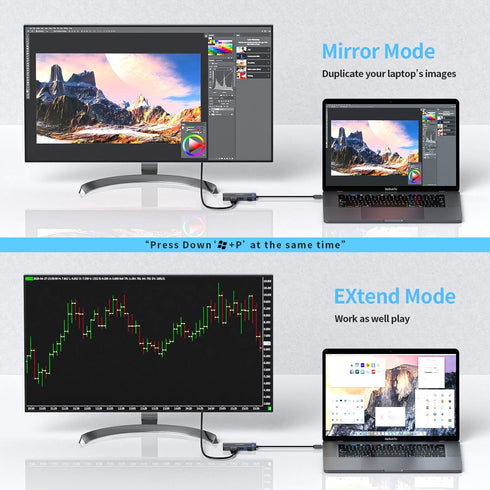 USB to HDMI Adapter, 5-in-1 USB Hub 3.0 with 1080p HDMI for PC Laptop, 2 USB Ports, SD/Micro SD Reader