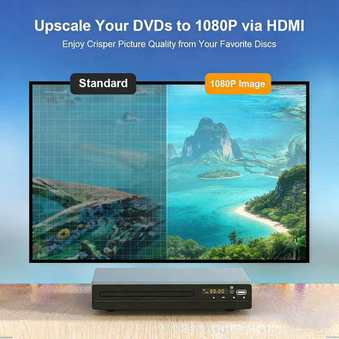 GOKUID 1080P DVD Player, HDMI Region Free DVD Players for Smart TV, Upscaling, USB Input, HDMI/RCA Output Cable