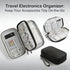 vigorm Travel Storage Box - Hard EVA Protective Cover for Mobile Power Bank, Charger, Cable, Phone and Accessories