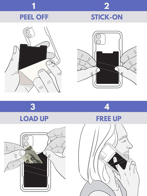 LIFESTYLE DESIGNS The StickyWallet, Premium Spandex Stick-on Phone Wallet Card Holder, Unique Double Pocket Design