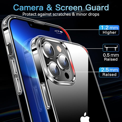 CASEKOO for iPhone 13 Pro Case, Crystal Clear Protective Shockproof, Military-Drop Protection for 6.1 inch