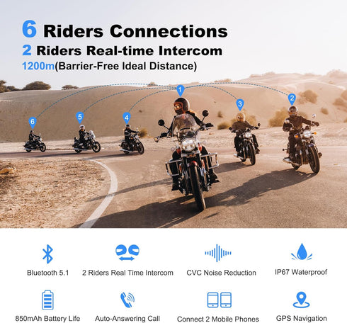 EJEAS V6 Pro Motorcycle Bluetooth Headset - Upgraded 2 Riders Intercom Helmet Communication System (1 Pack)