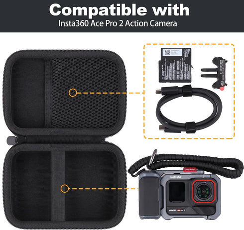Baval Insta360 2 Camera Case Compatible with Ace Pro Waterproof Action Camera(Small Case)