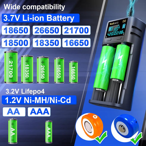 Swanlake 18650 3.7V 18650,26650,21700,18500,18350,16650 1.2V LiFePO4 Battery Charger,LCD Display Charger for Li-ion