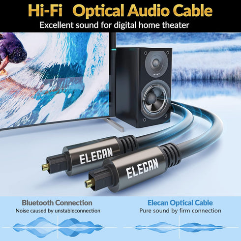 Elecan Optical Audio Cable 100 Ft, Digital Audio Toslink Cable Cord for Home Theater, PS4 & Xbox