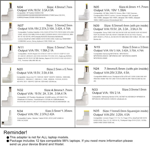 Universal Laptop Charger 90W 65W 45W with 12 Tips for HP, Acer, Lenovo, Dell, Samsung, Sony, IBM, Fujitsu, White