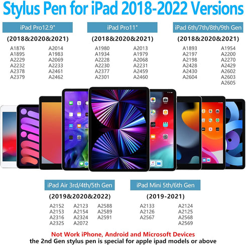 Stylus Pen for iPad, Apple Pencil for iPad 10/9th Gen,Stylus Pen Compatible with (2018-2022) Apple iPad Pro 11 & 12.9 inch,iPad Mini 6th/5th Gen, iPad Air 3/4/5,iPad 6/7/8th Gen for Writing/Drawing