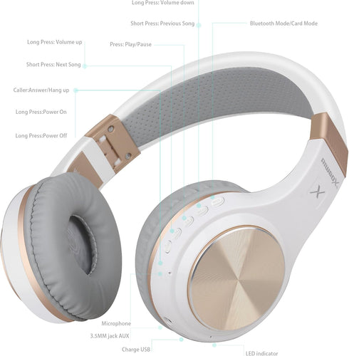 Riwbox Bluetooth Headphones, XBT-80 Folding Stereo Wireless Over Ear Headphones with Microphone and Volume Control,