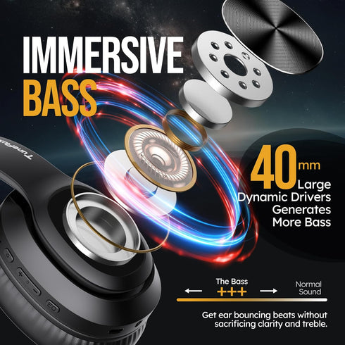 TuneFlux Over Ear Wireless Bluetooth Headphones, 80H Playtime, HiFi Stereo with Deep Bass, Foldable for Smartphone/PC