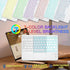 Slim Bluetooth Keyboard with 7 Colors Backlit, Touchpad, Rechargeable Battery for iOS Android Windows Tablets PC
