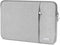 Portable Monitor Case 15.6 Inch, Losong Protective Sleeve for 15.6 in Monitors, Water Resistant Bag, Gray