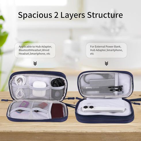Travel Cable Organizer, Electronics Accessories Bag for Charger, Phone, Memory Card, Travel Gadget Bag, Blue