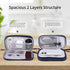 Travel Cable Organizer, Electronics Accessories Bag for Charger, Phone, Memory Card, Travel Gadget Bag, Blue