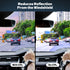 CPL Circular Polarizing Filter, Lens Protection for Vantrue E1, E2, E3, E1 Lite, S1 Pro, N4 Pro, N5 Dash Cam
