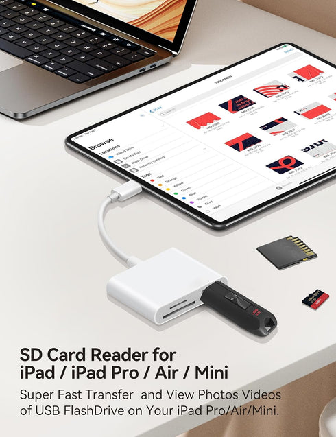 BnmxTek USB C to SD Card Reader, SD Card Adapter with USB 3 Ports for iPhone 15 Pro Max, iPad Pro/Air/Mini, Mac, More