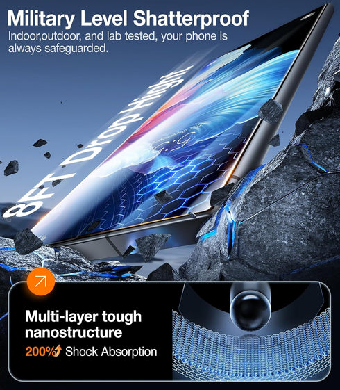 Samsung Galaxy S24 Ultra Screen Protector - UltraGlass Unbreak Top 9H+ Tempered Glass, Military Grade, 2 Packs,