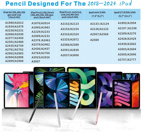 Stylus Pen for iPad 9th&10th Generation,Milikilo iPad Pen with Pencil Holder,Palm Rejection,for iPad Air11&13"(M2), iPad Pro 11"&13"(M4),iPad 6-10th,iPad Pro 11"/12.9 ", iPad Air 3/4/5, iPad Mini 5/6