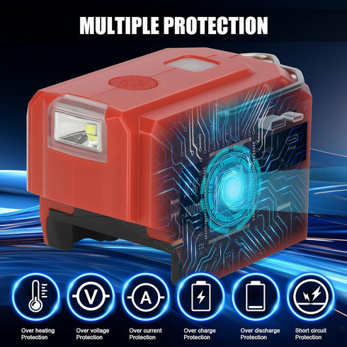 KUNLUN 200W Power Inverter for Milwaukee M18 Battery, DC 18V to AC 110-120V with AC Outlet, USB, Type-C Ports & LED
