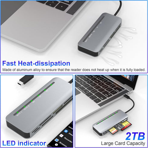 7-in-1 USB C Multi Card Reader, Aluminum SD/Micro SD/CF/MS/XD, 5Gbps High Speed for 5 Cards Simultaneously