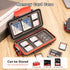 Kiorafoto 36 Slots Memory Card Holder Case Storage Protector Wallet for TF MSD Micro SD SDHC SDXC CF with Carabiner