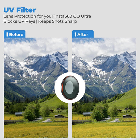 FREEWELL Insta360 UV Filter for GO Ultra Lens Protection & Clarity