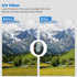 FREEWELL Insta360 UV Filter for GO Ultra Lens Protection & Clarity