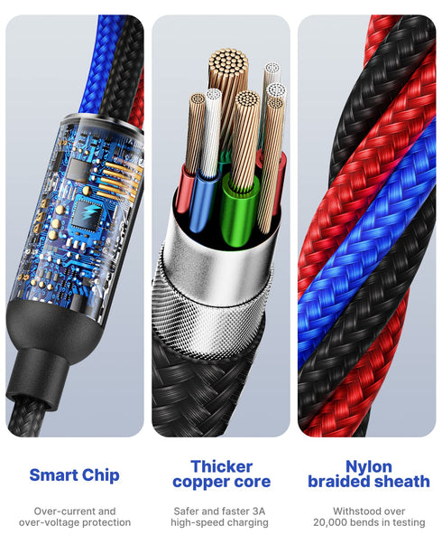 Aioneus 3-in-1 Multi Charging Cable: Fast Charging Nylon Braided USB Cable with Type-C, Micro USB & IP Port for Phones