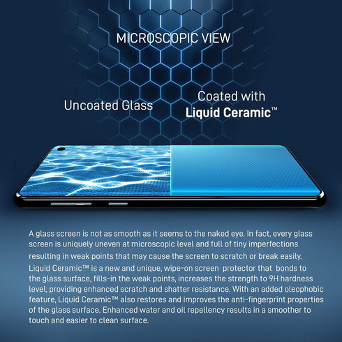 Universal Glass Screen Protector - Nano Scratch & Shatter Resistant Wipe-On Protection for Phones, Tablets & Smart