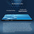 Universal Glass Screen Protector - Nano Scratch & Shatter Resistant Wipe-On Protection for Phones, Tablets & Smart