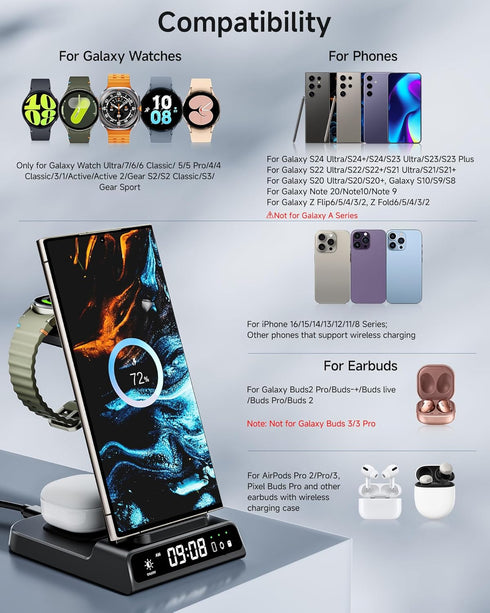 4 in 1 Wireless Charger Station for Samsung Devices, Galaxy S24 Ultra/Z Fold6/Z Flip6, Watch 7/Ultra/6/5 Pro