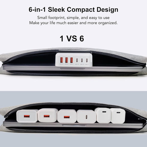 USB C Fast Charger, 100W GaN 6 Port Type USB C Charging Station Hub, Wall Charger for iPad iPhone 15 14 13 12